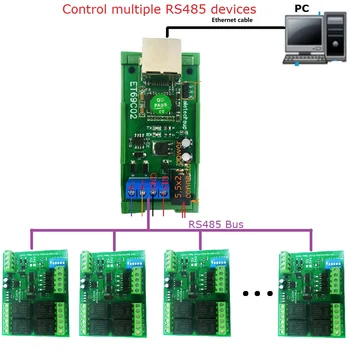 RS485 Modbus RTU TCP Ethernet мрежа UDP TCP Клиент-сървър MQTT конвертор сървър серийния порт за АД на PTZ камери