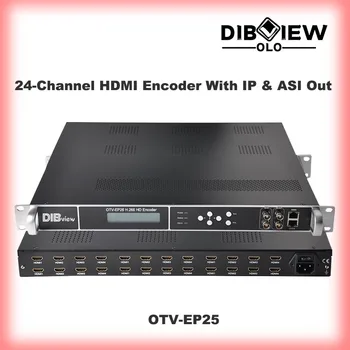 Главоболие станция на OTV-EP25 цифрова телевизия с 24-канальным кодировщиком HEVC H265 H264 HD HDMI IP ASI DVB